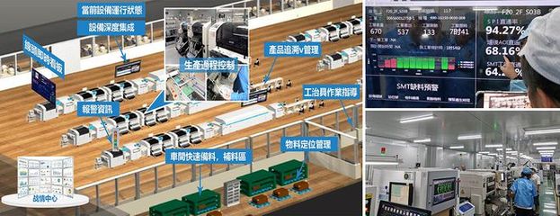 智能制造的核心在于對管理的改變 信息系統(tǒng)集成服務(wù)的視角——中科之聲專訪燦態(tài)信息宋勇華